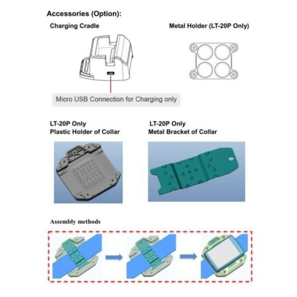 Helium GPS Tracker, LoRaWAN Solar Powered Tracker for Cattle, Cow, Collar&Carger - Picture 6 of 7